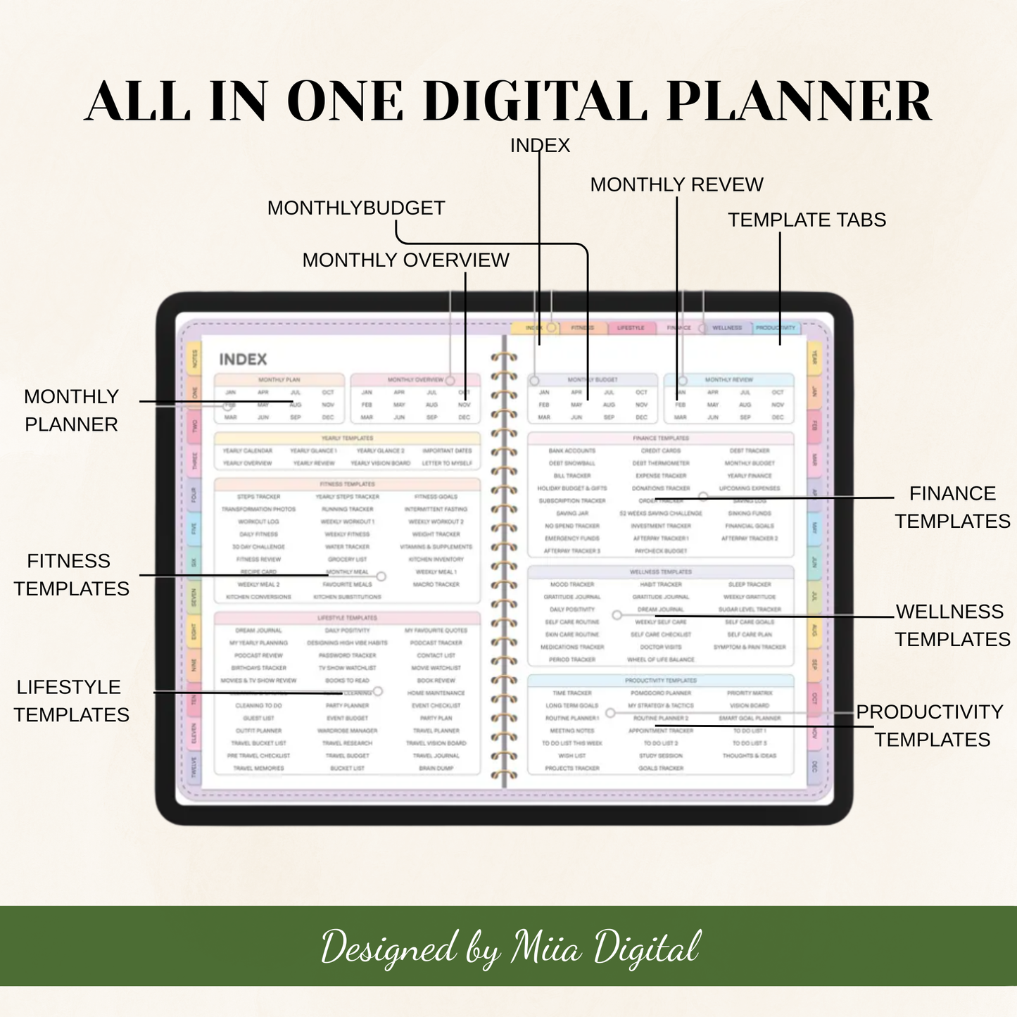 All-in-One Digital Planner, Digital Goodnote Template, Weekly, Daily Planner, Notability