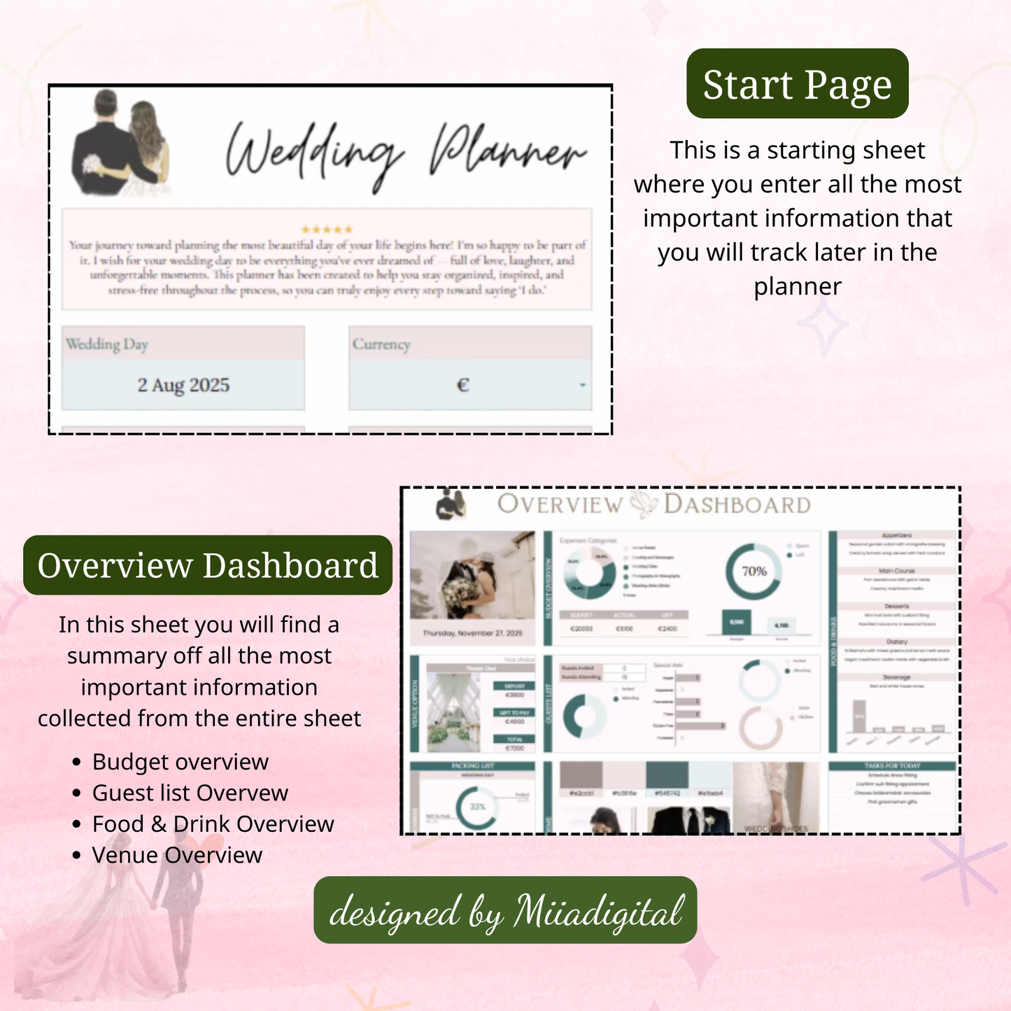 EXCEL Wedding Budget Wedding Planner Spreadsheet Google Sheets Budget Excel Wedding Finance Tracker Wedding Cost Tracking Expenses Bride Budget
