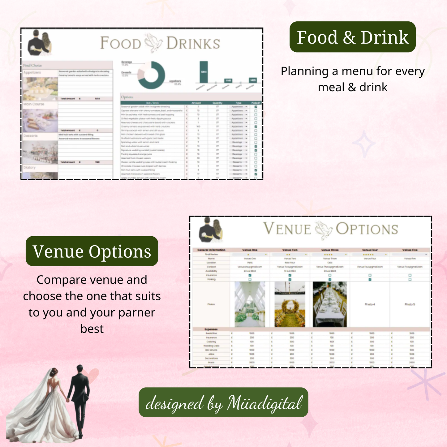 EXCEL Wedding Budget Wedding Planner Spreadsheet Google Sheets Budget Excel Wedding Finance Tracker Wedding Cost Tracking Expenses Bride Budget